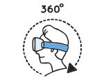 Realidad Virtual 360ª